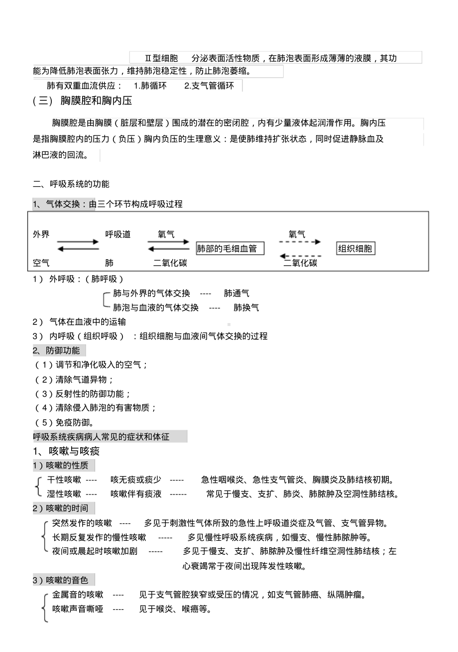 内科护理学笔记(呼吸系统).pdf_第2页