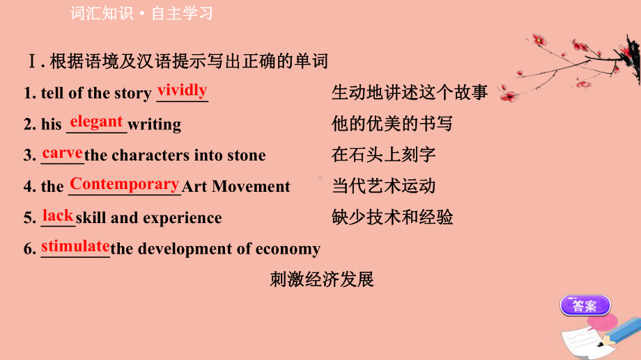 （2019新教材）外研版高中英语必修三Unit4 Amazing artDeveloping ideas ppt课件.ppt_第2页