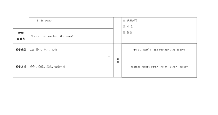 陕旅版五年级下册英语Unit 3 Spring Begins From March-Part C-教案、教学设计-市级优课-(配套课件编号：4250d).doc_第2页