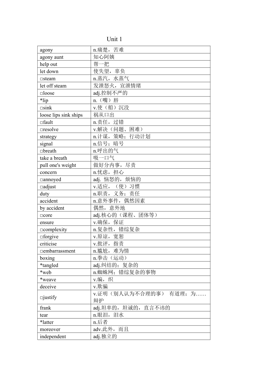 （2019新教材）外研版高中英语必修三Unit1 单词表.docx_第1页