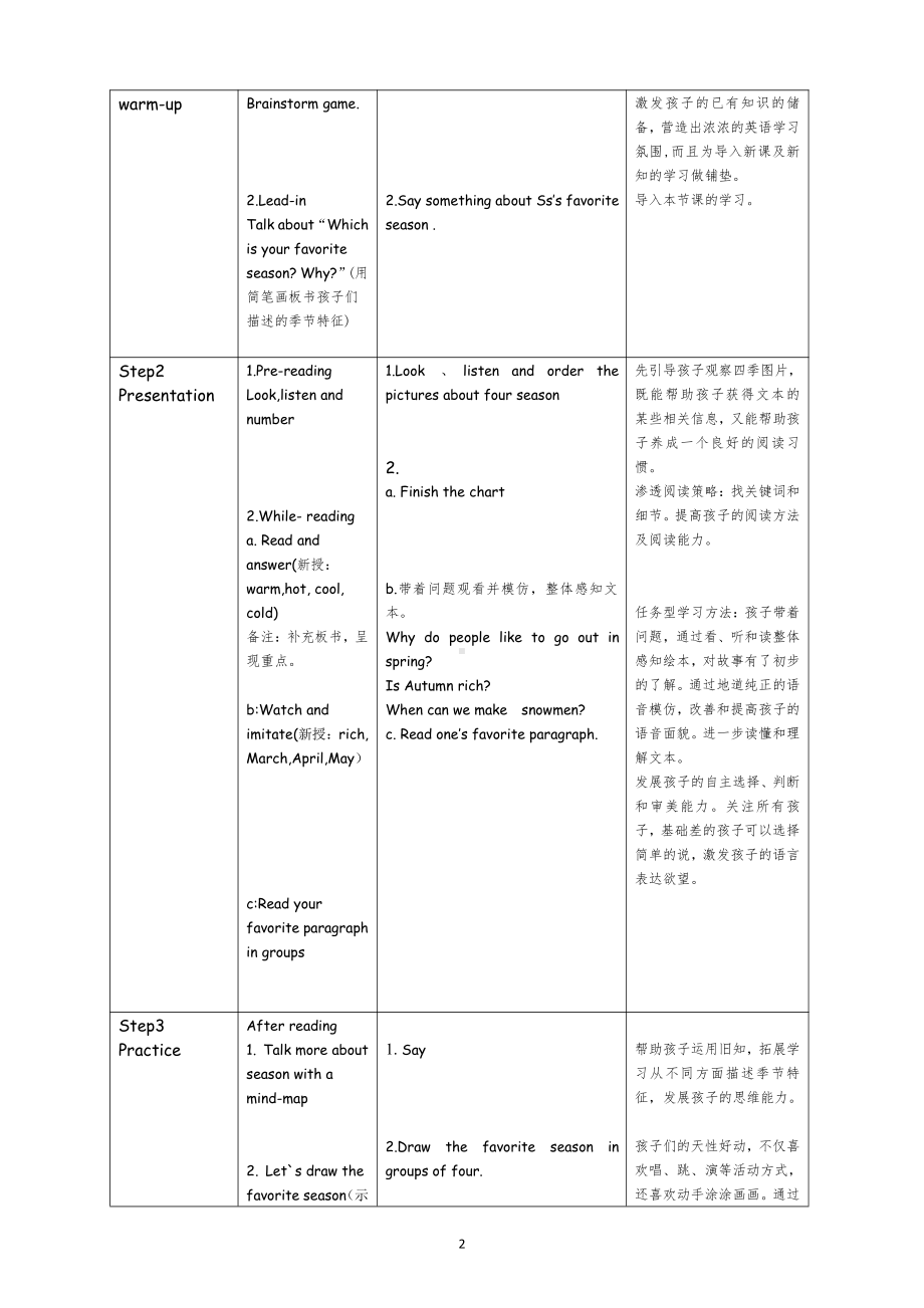 陕旅版五年级下册英语Unit 2 Spring Is Coming!-Part B-教案、教学设计-部级优课-(配套课件编号：a1311).docx_第2页