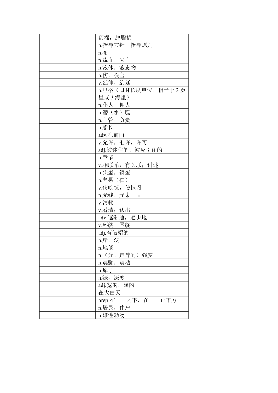 （2019新教材）外研版高中英语必修三Unit5 单词默写检测 英译汉 汉译英（含答案）.docx_第3页