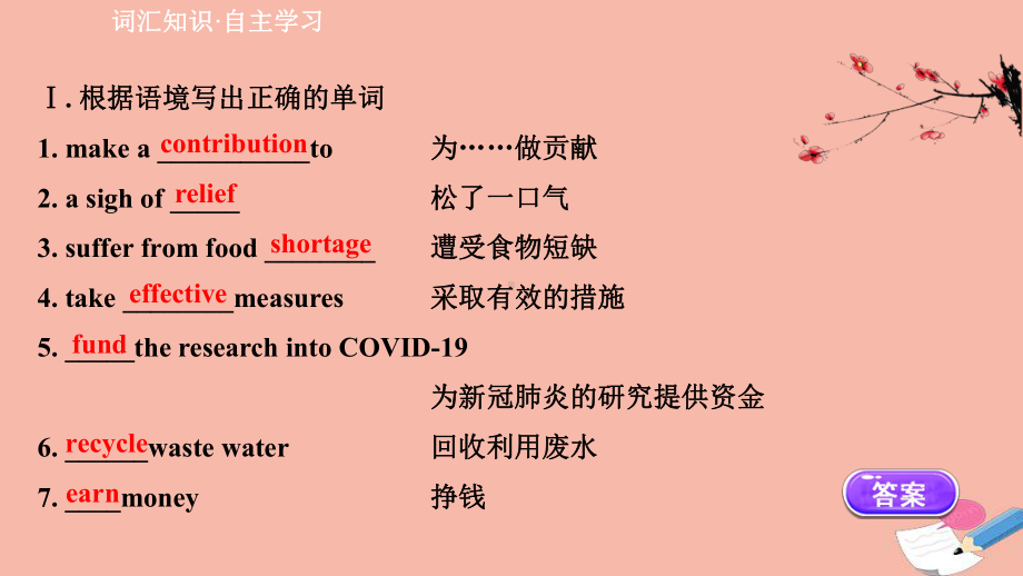 （2019新教材）外研版高中英语必修三Unit2 Making a difference Starting out & Understanding ideasppt课件.ppt_第2页