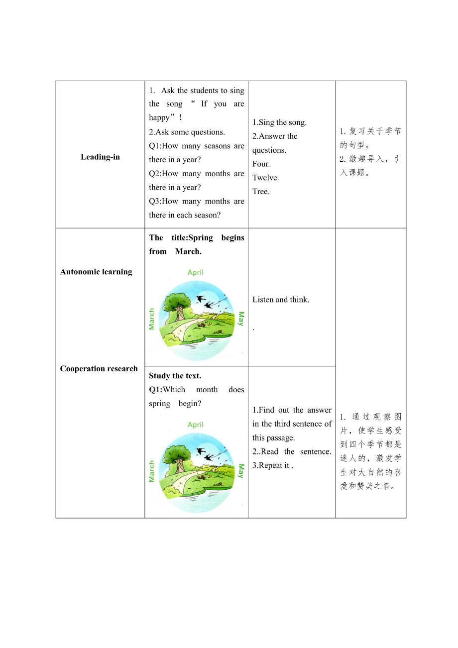 陕旅版五年级下册英语Unit 3 Spring Begins From March-Part C-教案、教学设计--(配套课件编号：70c24).doc_第2页