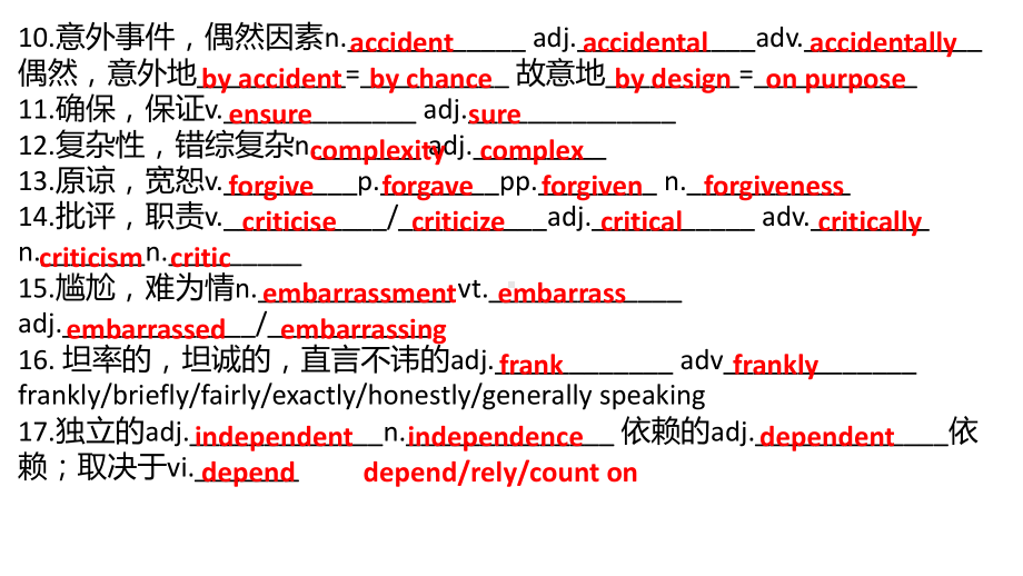 （2019新教材）外研版高中英语必修三Unit1单词ppt课件.pptx_第3页