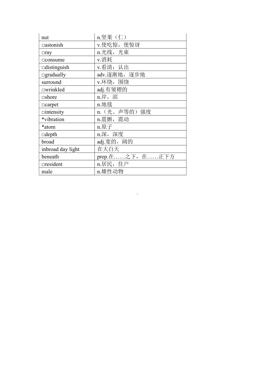 （2019新教材）外研版高中英语必修三Unit5 单词表.docx_第2页