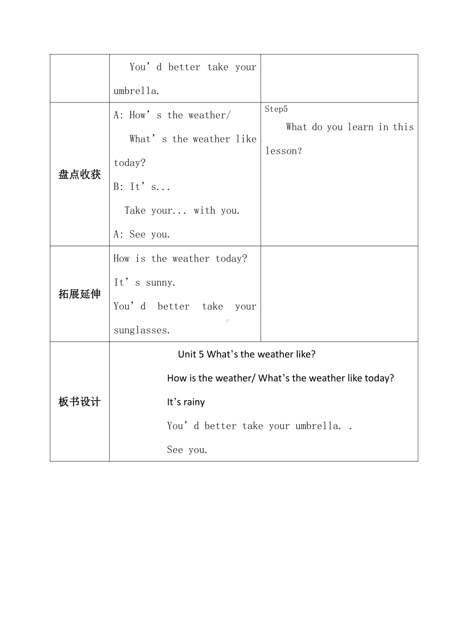 陕旅版五年级下册英语Unit 5 What’s the Weather like Today -Part A-教案、教学设计-公开课-(配套课件编号：20a39).doc_第3页