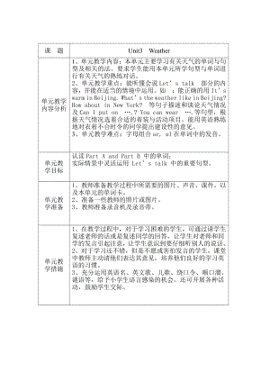 陕旅版五年级下册英语Unit 5 What’s the Weather like Today -Part C-教案、教学设计--(配套课件编号：81ed4).doc