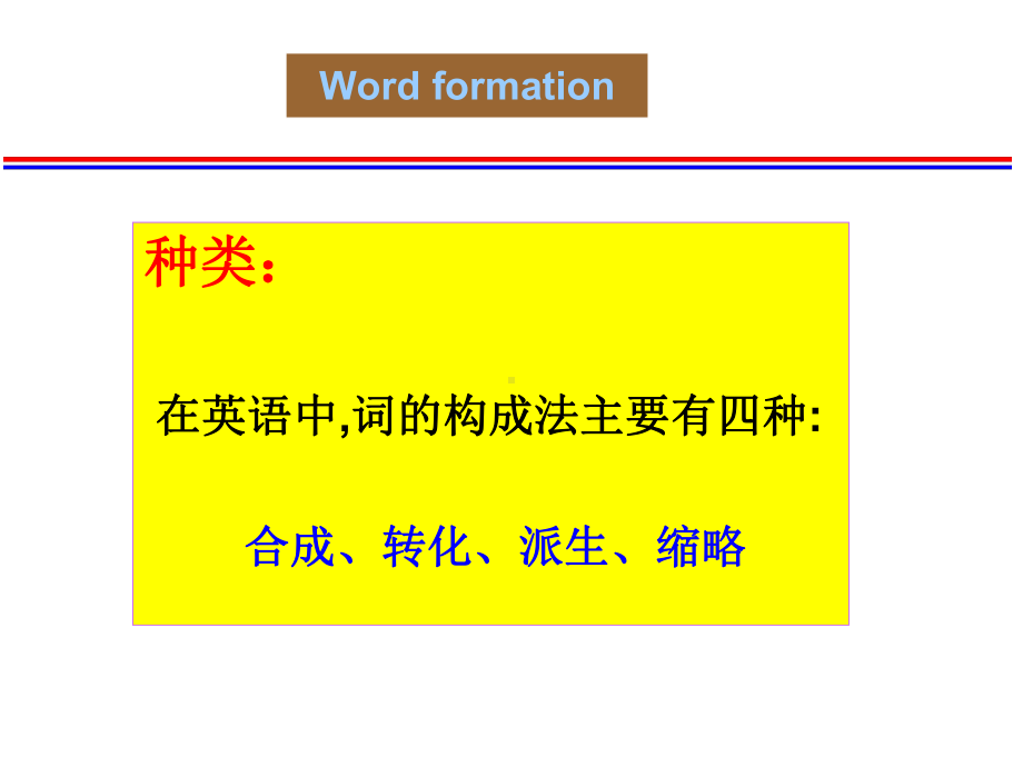 （2019新教材）外研版高中英语必修一Unit2 Grammar构词法ppt课件.ppt_第3页