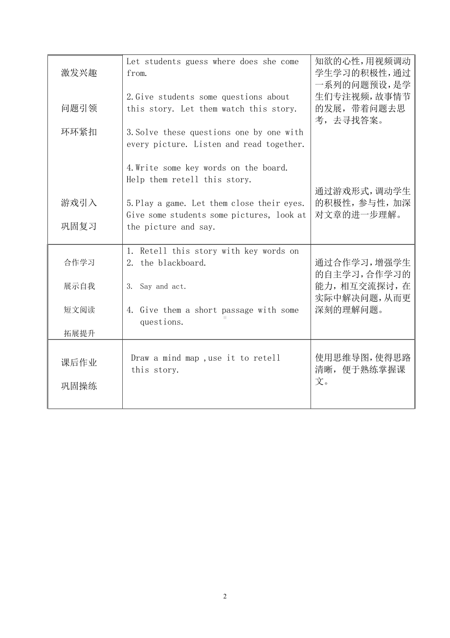 陕旅版五年级下册英语Unit 7 I Have a Headache-Part C-教案、教学设计-市级优课-(配套课件编号：60094).doc_第2页