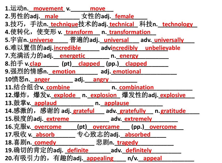 （2019新教材）外研版高中英语必修二Unit4单词检测课件ppt.pptx_第2页