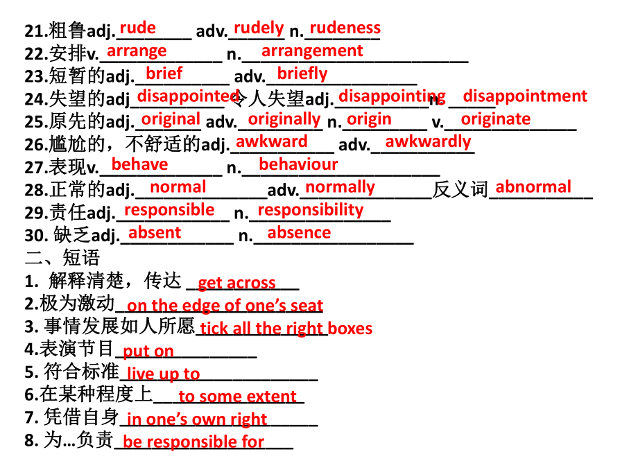 （2019新教材）外研版高中英语必修二Unit4单词检测课件ppt.pptx_第3页