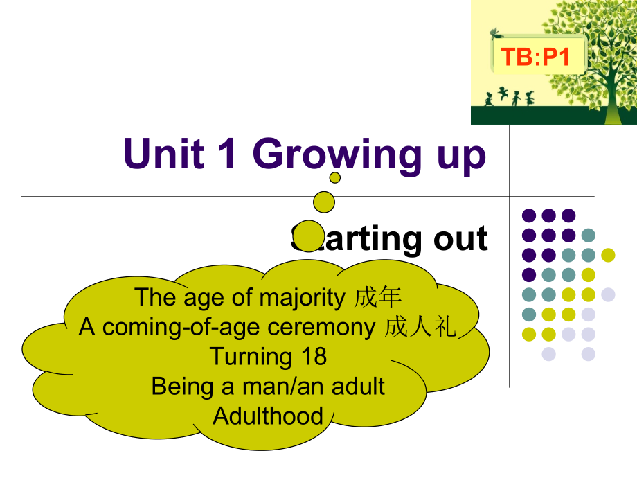 （2019新教材）外研版高中英语选择性必修二英语Unit 1 period 1 ppt课件（含音频视频素材）.zip