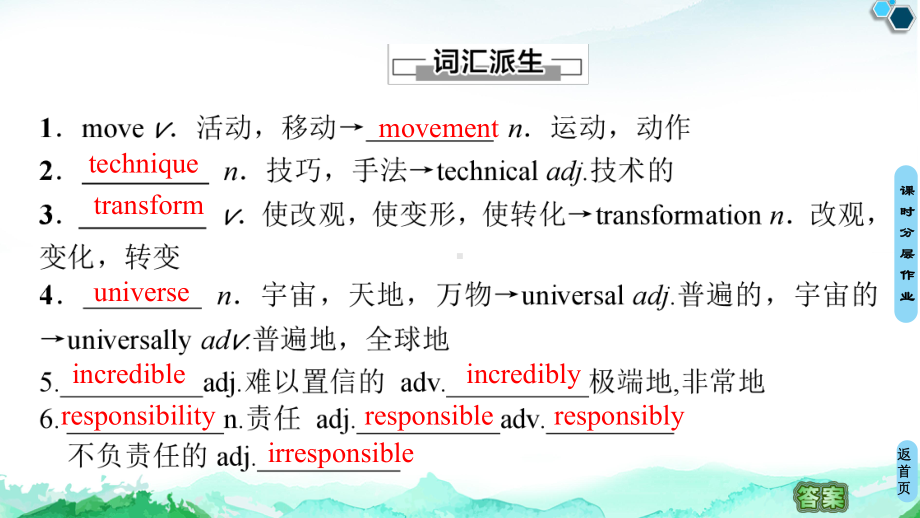 （2019新教材）外研版高中英语必修二Unit4 Stage and screen 单词语法课件ppt.ppt_第2页