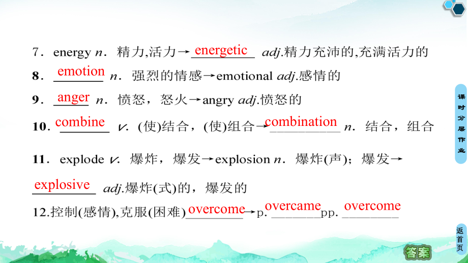 （2019新教材）外研版高中英语必修二Unit4 Stage and screen 单词语法课件ppt.ppt_第3页