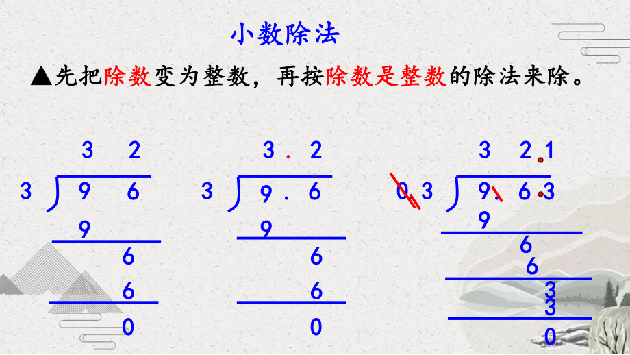 （苏教版）五年级上数学《练习十四》优质课堂教学PPT课件.pptx_第3页