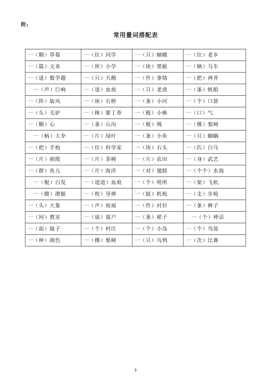 小学语文部编版二年级上册《量词》填空练习题（附常用量词搭配表）.doc_第3页