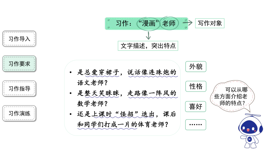 五年级语文上册课件-第2单元《习作：“漫画”老师》习作指导-部编版.pptx_第3页