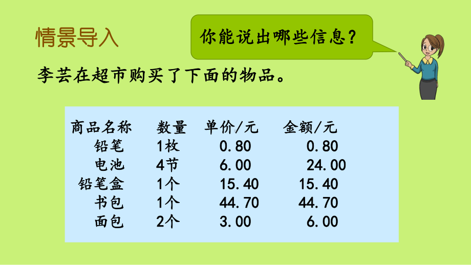 （苏教版）五年级上数学《用计算器计算小数加法和减法》优质课堂教学PPT课件.pptx_第2页