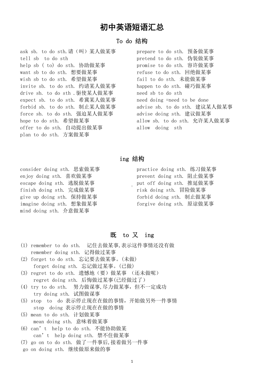 初中英语中考《短语》汇总(直接打印每生一份熟记）.doc_第1页