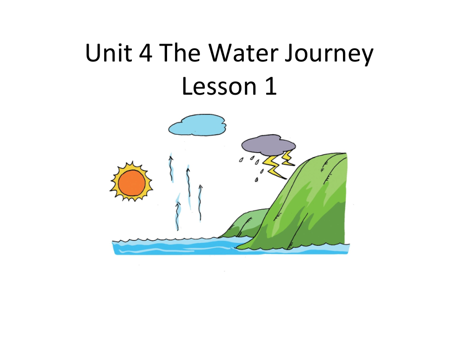 重庆大学版六年级下册Unit 4 The Water Journey-Lesson 1-ppt课件-(含教案)-公开课-(编号：92ee2).zip