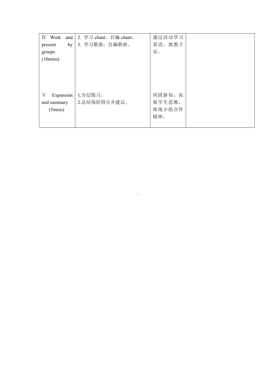 重庆大学版六年级下册Unit 4 The Water Journey-Lesson 1-教案、教学设计--(配套课件编号：c39dd).doc_第2页