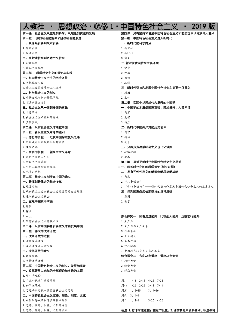 （部编）统编版2021版高中思想政治：必修1中国特色社会主义知识梳理.doc_第1页