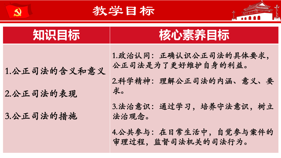 9.3公正司法 课件-2021新高中政治统编版必修三政治与法治.pptx_第2页