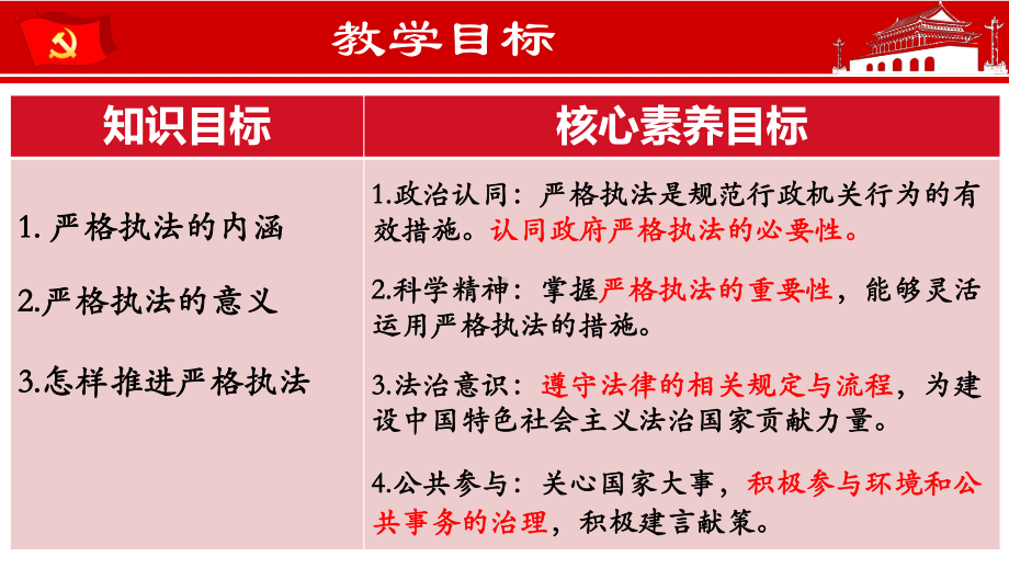 9.2 严格执法 课件-2021新高中政治统编版必修三政治与法治.pptx_第2页