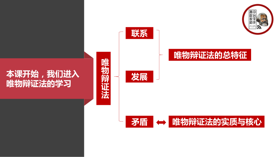 第3课 第1框 世界是普遍联系的 课件-（新教材）高中政治统编版（2021）必修四(共32张PPT).pptx_第1页