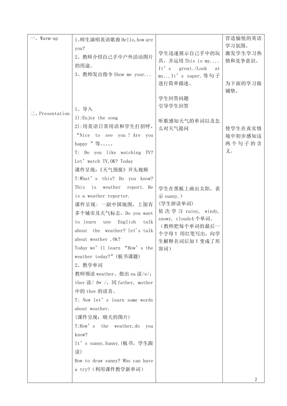 重庆大学版四年级下册Unit 6 How's the Weather Today -Lesson 1-教案、教学设计--(配套课件编号：30bc3).doc_第2页