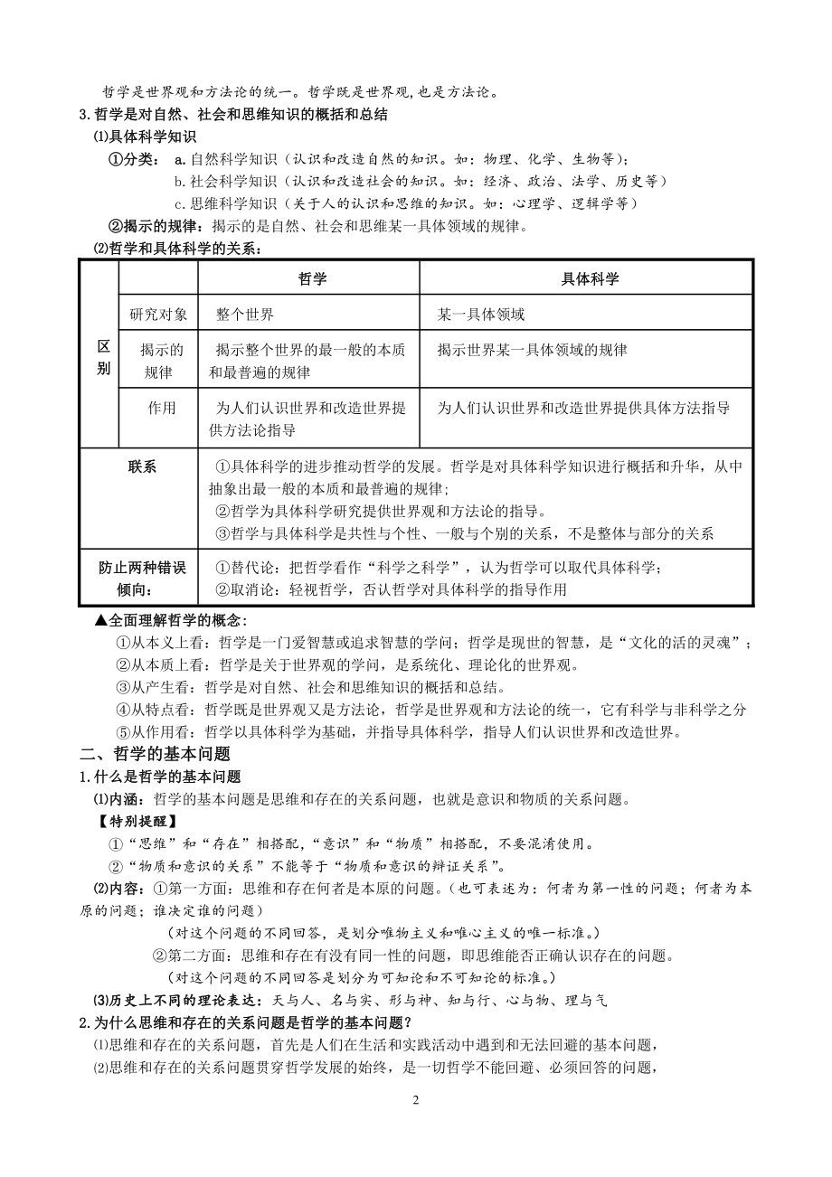 （部编）高中政治统编版必修4《哲学与文化》知识点全覆盖.doc_第2页