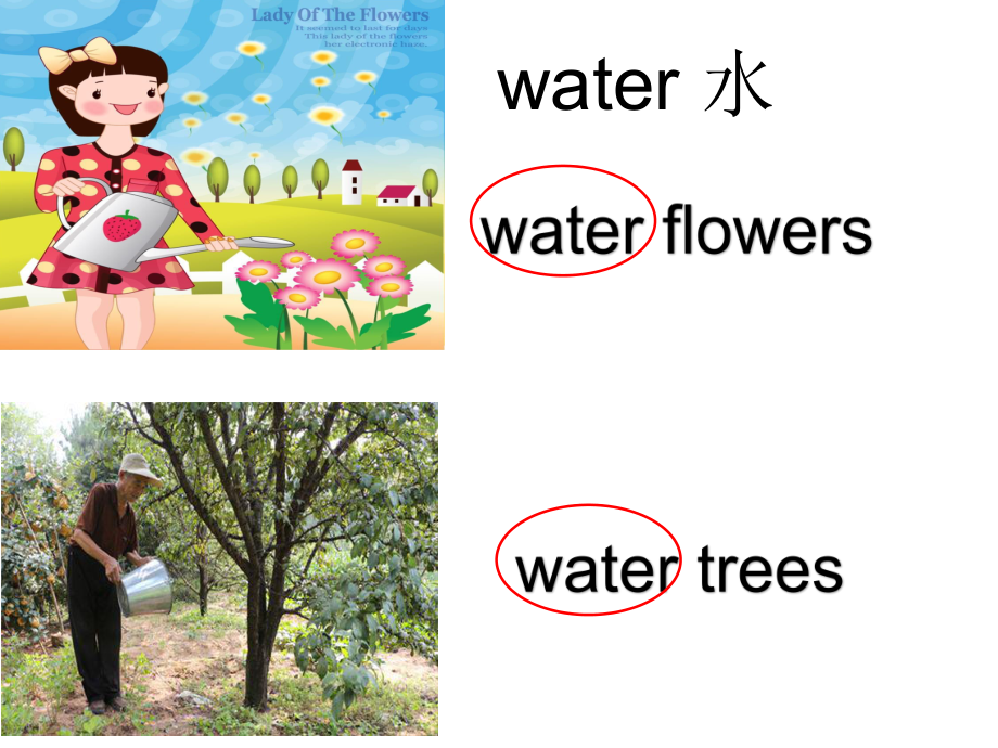 重庆大学版六年级下册Unit 4 The Water Journey-Lesson 1-ppt课件-(含教案)--(编号：d0478).zip