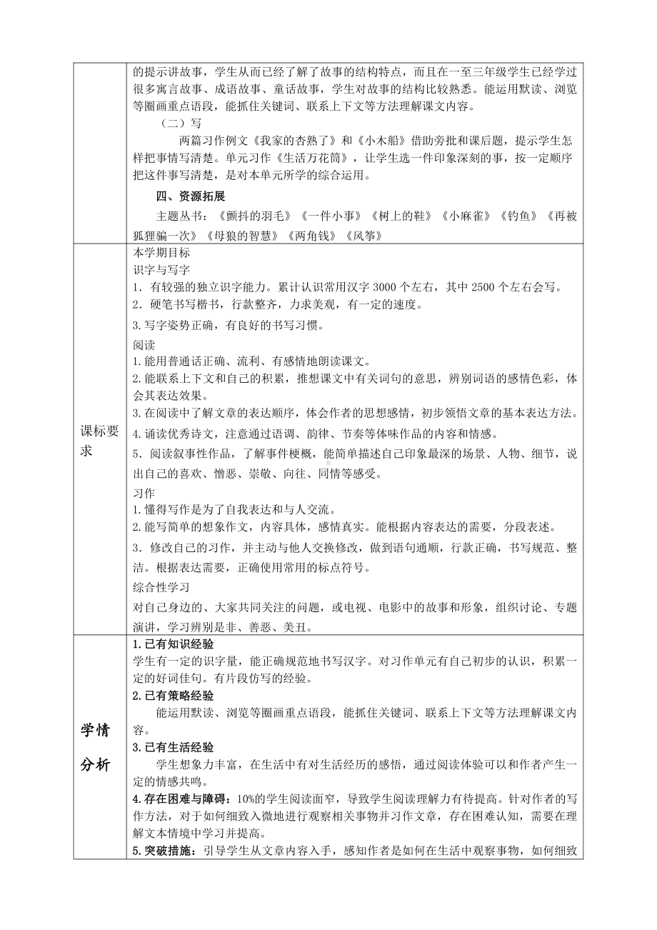 统编版南京鼓楼区某校四年级语文上册第五单元备课计划.doc_第2页