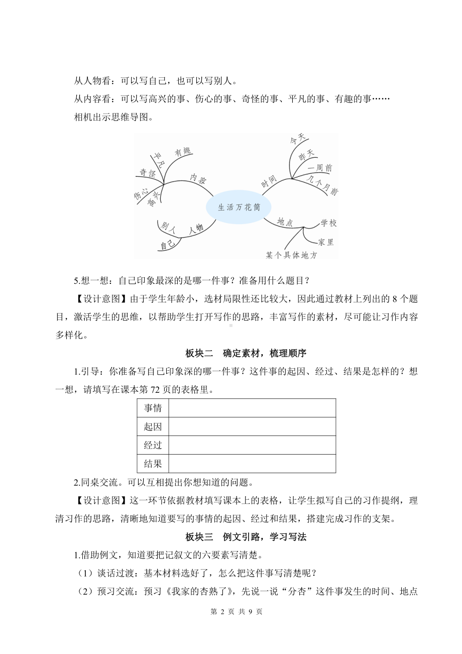 人教新部编版四年级上语文《习作例文与习作》优质课教学设计.doc_第2页