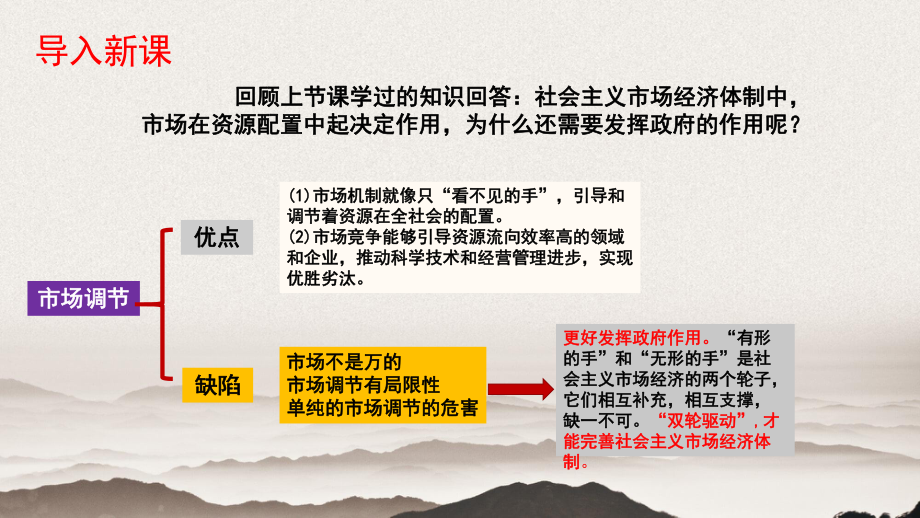 （部编）高中政治统编版必修二经济与社会2.2 更好发挥政府作用 课件.pptx_第1页