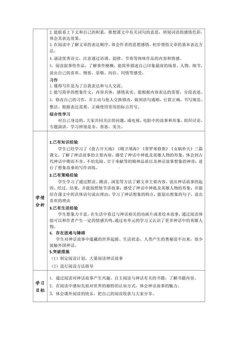 统编版南京某校四年级语文上册第四单元《读书吧：快乐读书吧》教案.doc_第2页