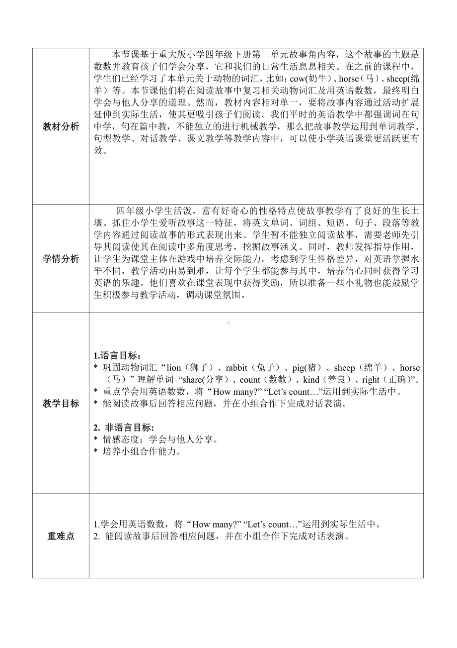 重庆大学版四年级下册Unit 2 Welcome to Our Farm-Story corner-教案、教学设计--(配套课件编号：43b73).doc_第1页