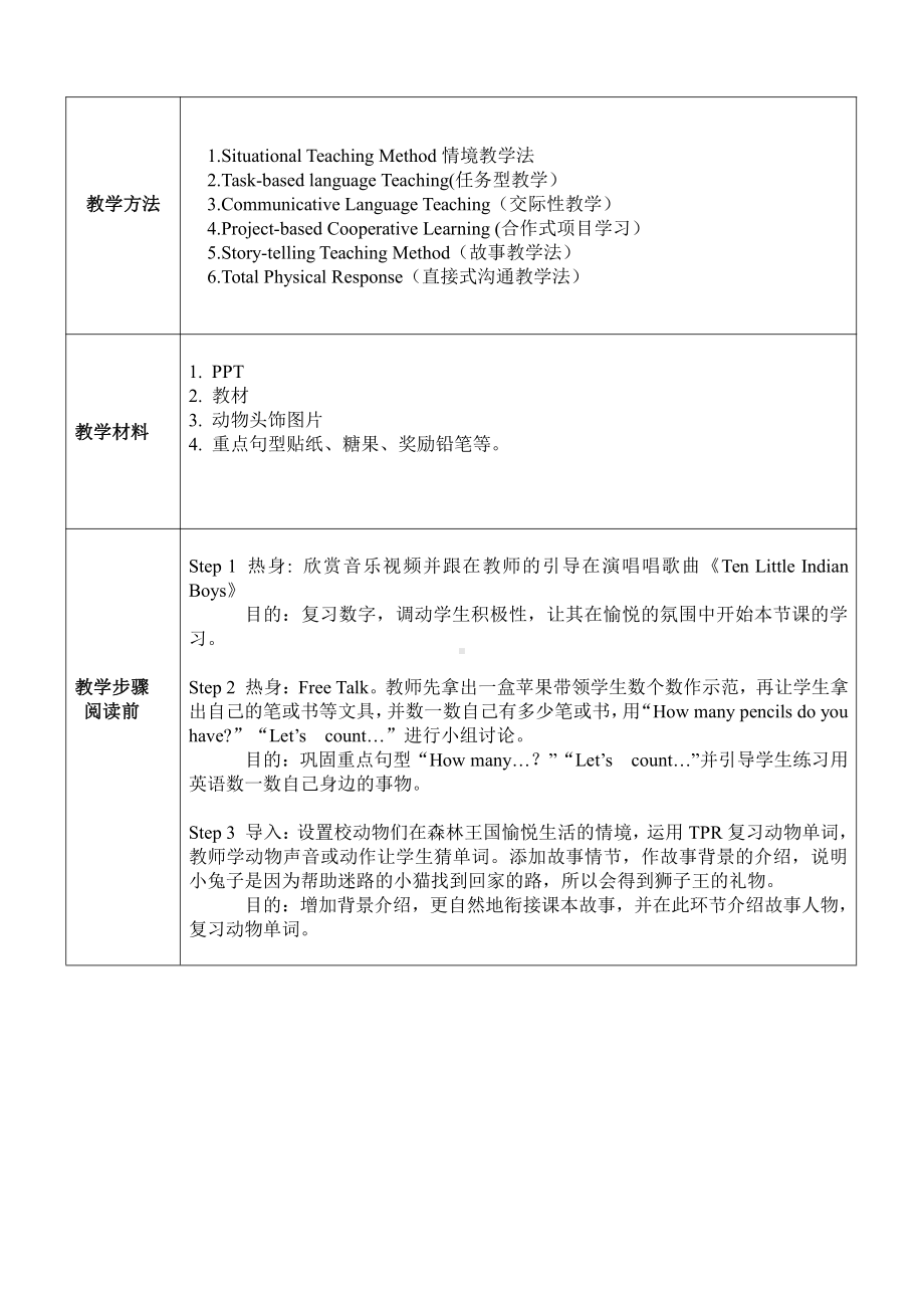 重庆大学版四年级下册Unit 2 Welcome to Our Farm-Story corner-教案、教学设计--(配套课件编号：43b73).doc_第2页