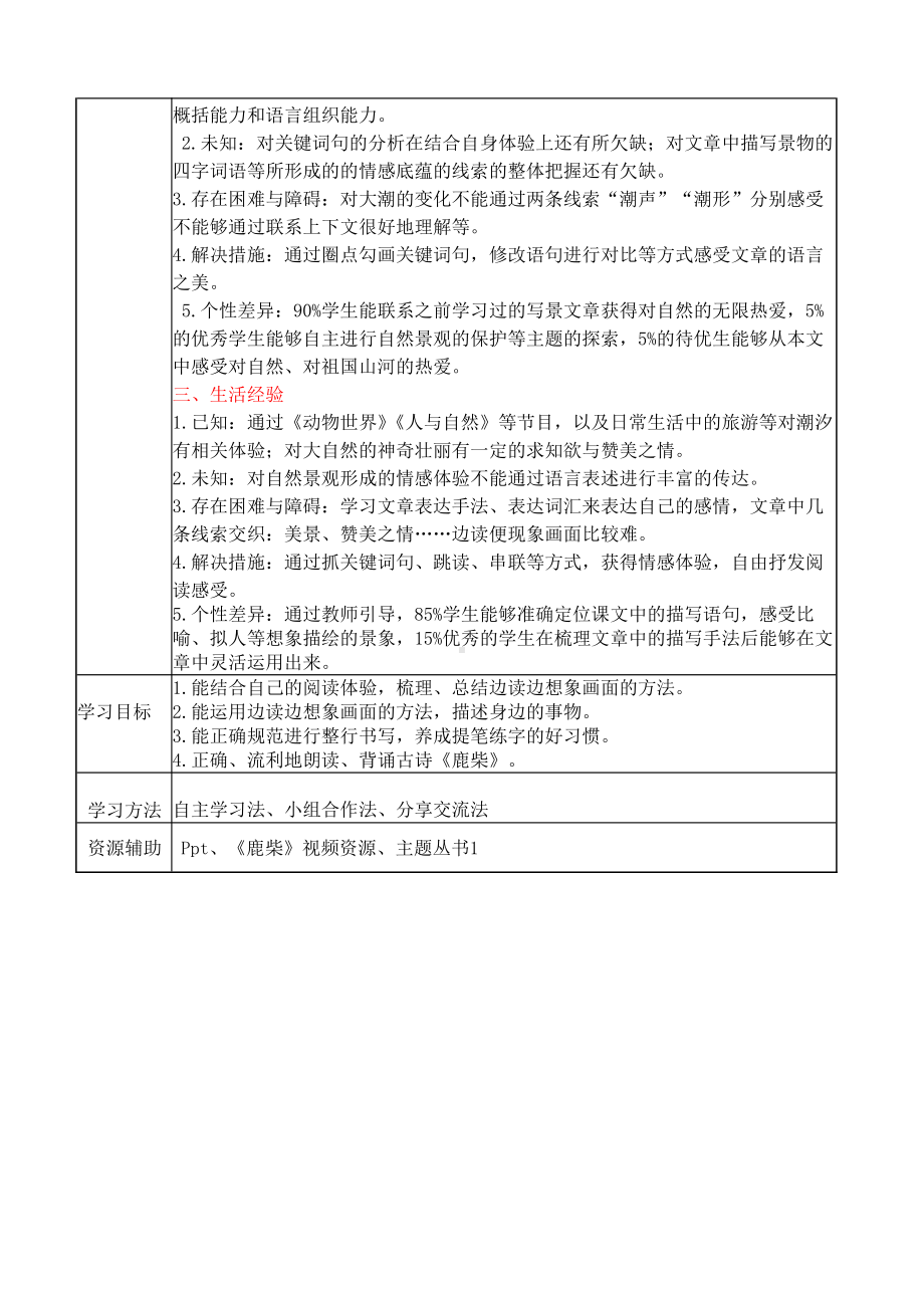 统编版南京某校四年级语文上册《语文园地一》教案.docx_第2页