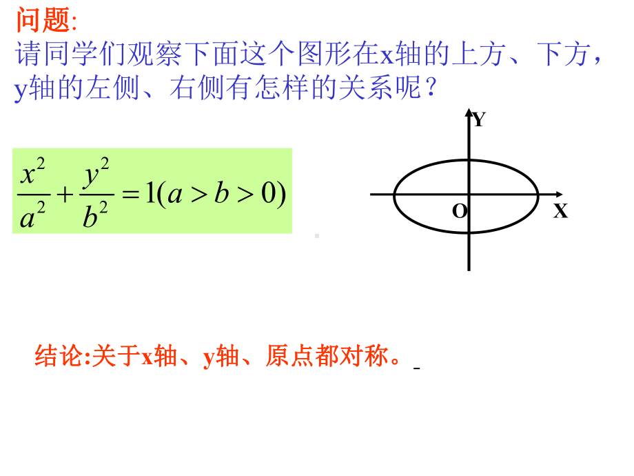 人教版高中数学必修第一册课件3.1.2椭圆的简单几何性质.ppt_第3页