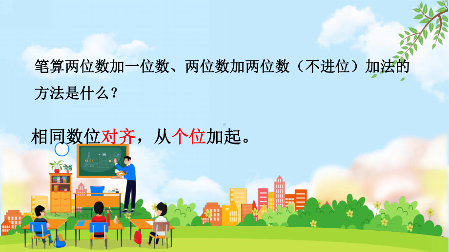 小学数学二年级上册课件第2单元100以内的加法和减法练习二（人教版）.pptx_第2页