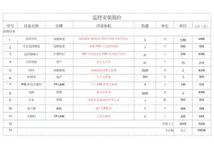 监控安装报价清单.docx