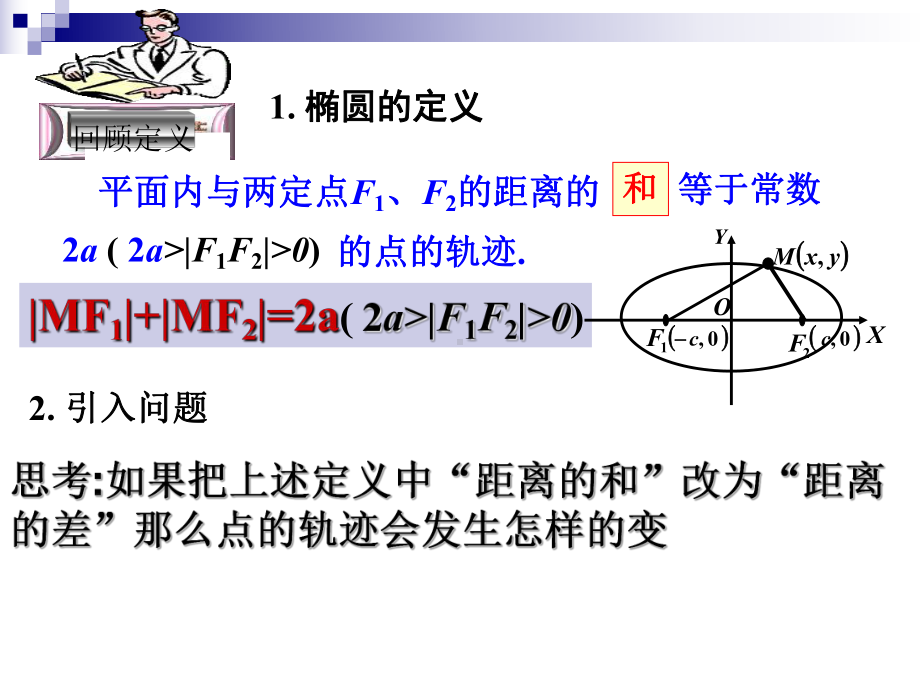 人教版高中数学必修第一册课件3.2.1双曲线及其标准方程.pptx_第2页