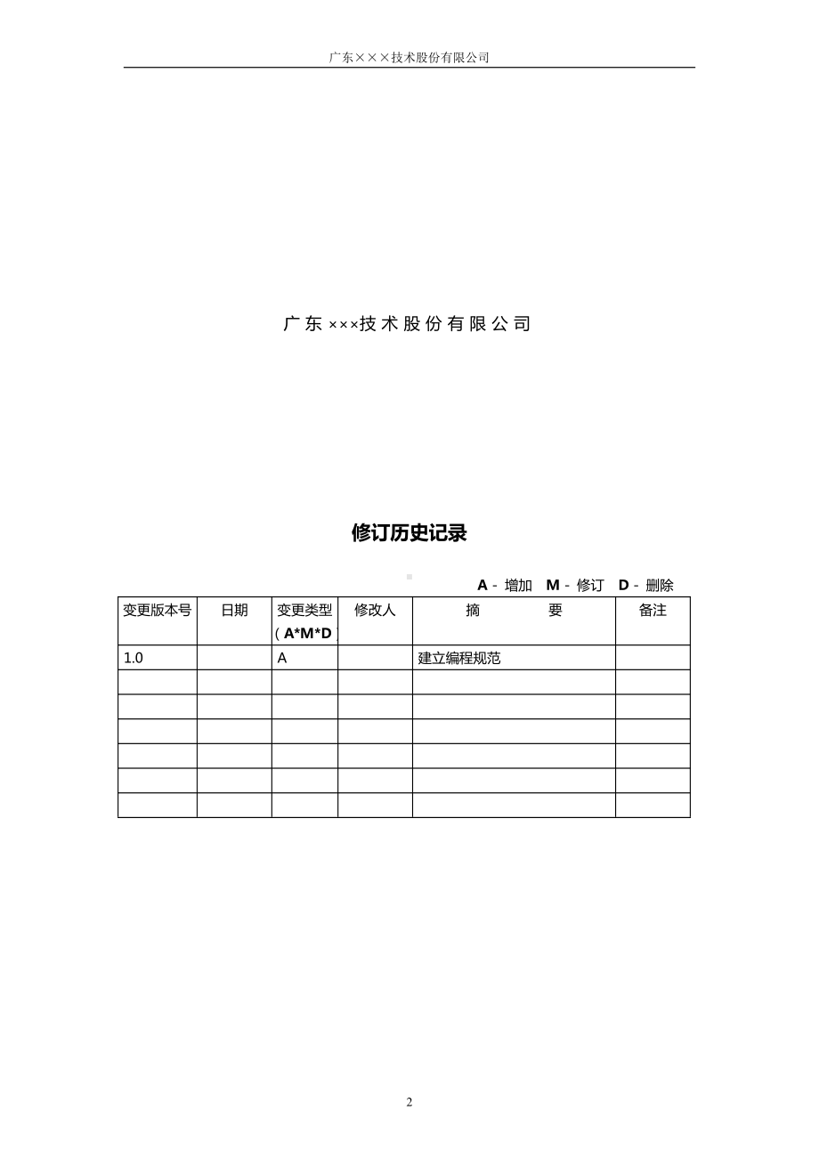 CMMI- 软件开发代码编程规范模板下载.docx_第2页