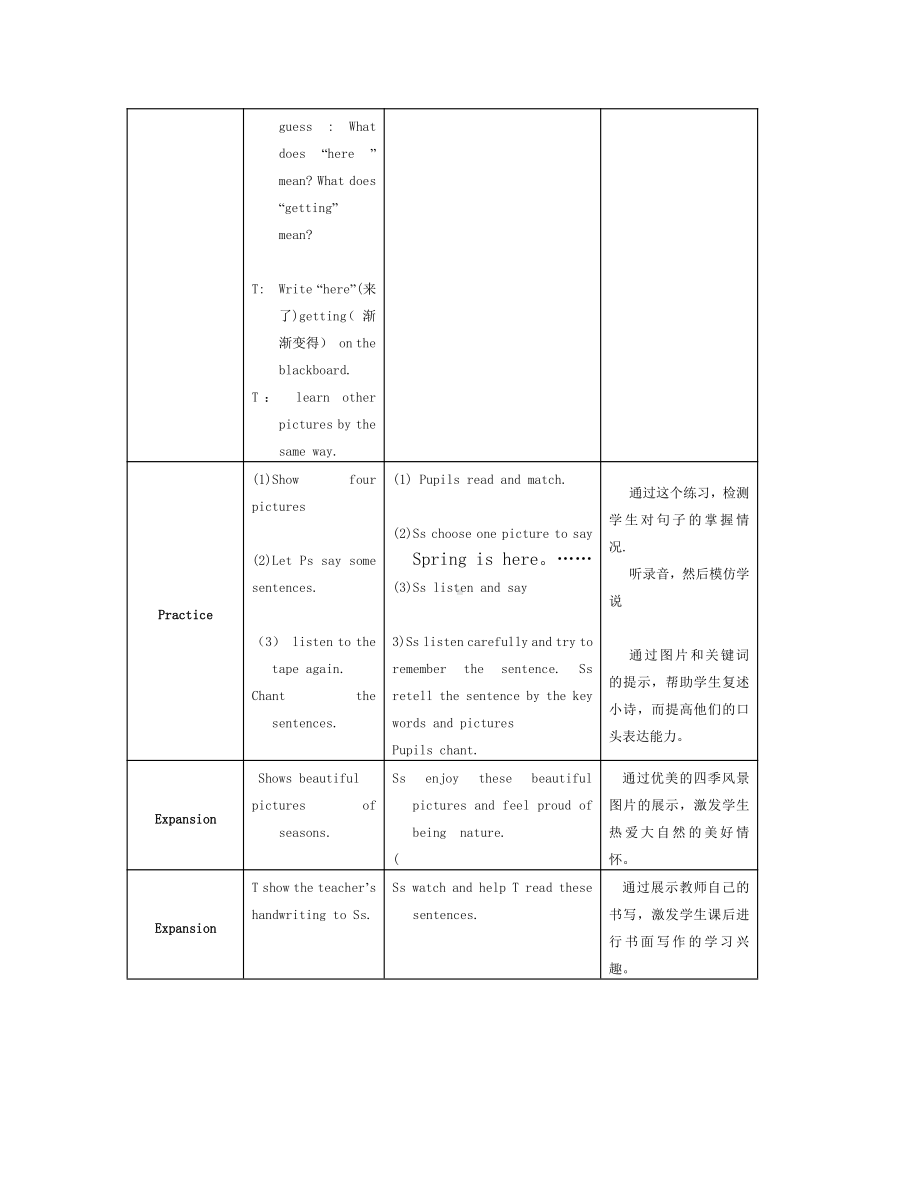 川教版五年级下册Unit 2 Four Seasons-Lesson 1 Seasons and Clothes-教案、教学设计--(配套课件编号：e25ac).doc_第3页