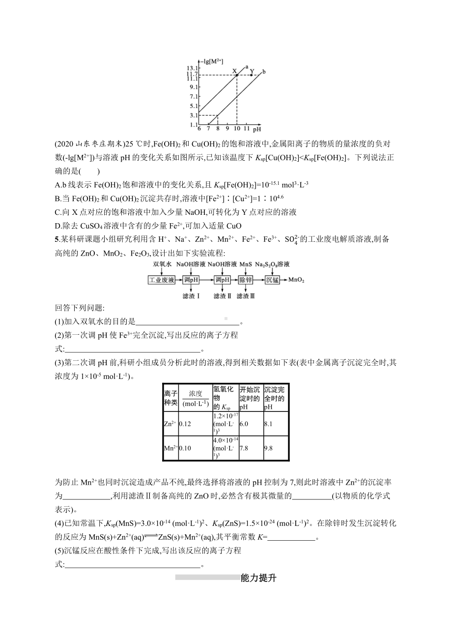 课时规范练28　沉淀溶解平衡.docx_第2页