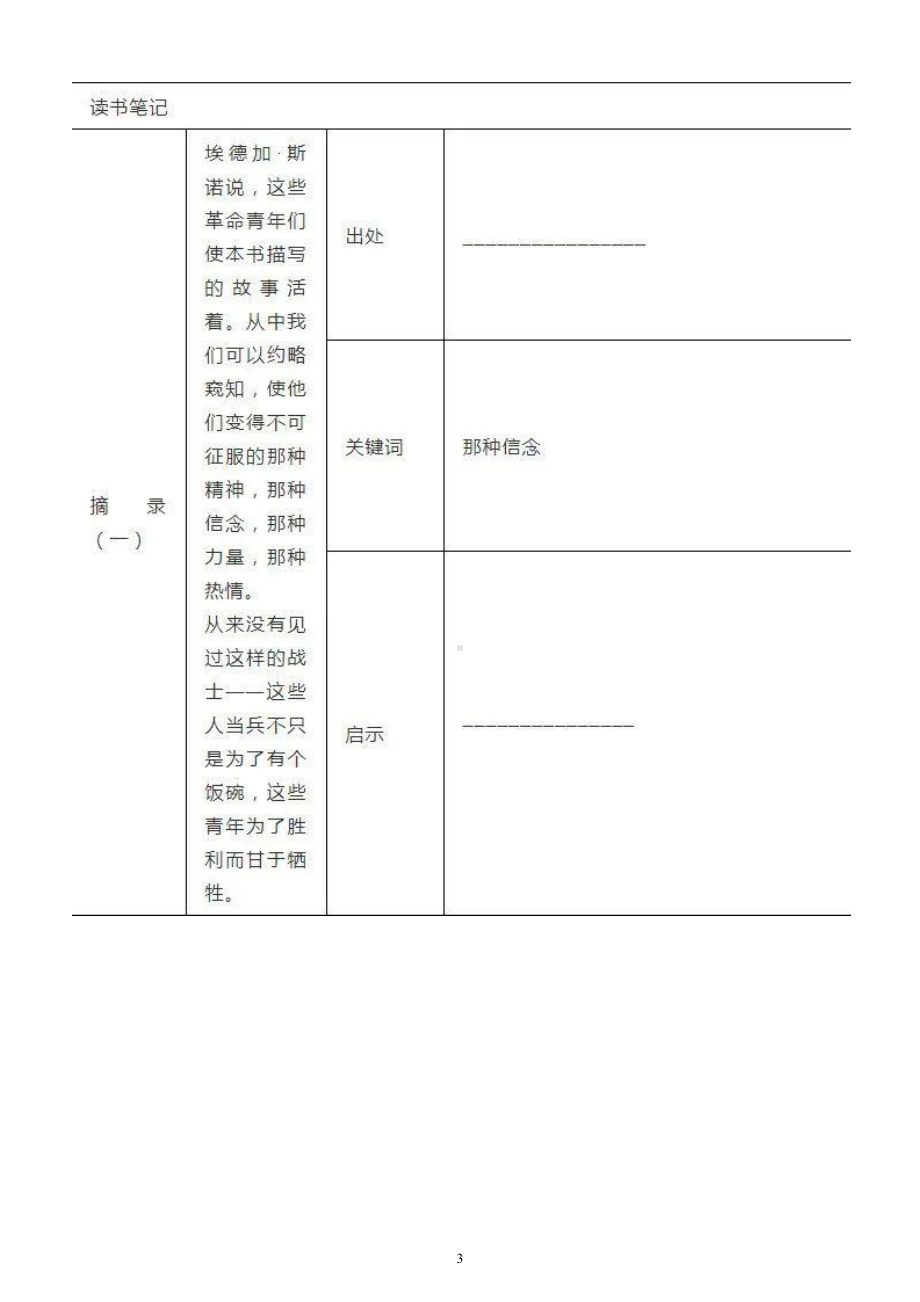 初中语文2021中考《名著》试题汇总（全国各地真题附参考答案）.docx_第3页