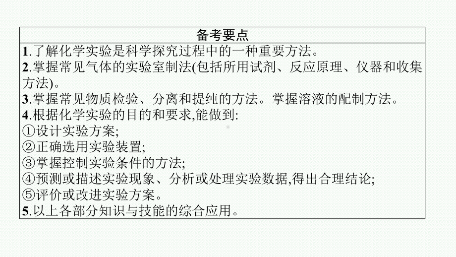 第十单元　第3节　物质的制备　实验方案的设计与评价.pptx_第2页