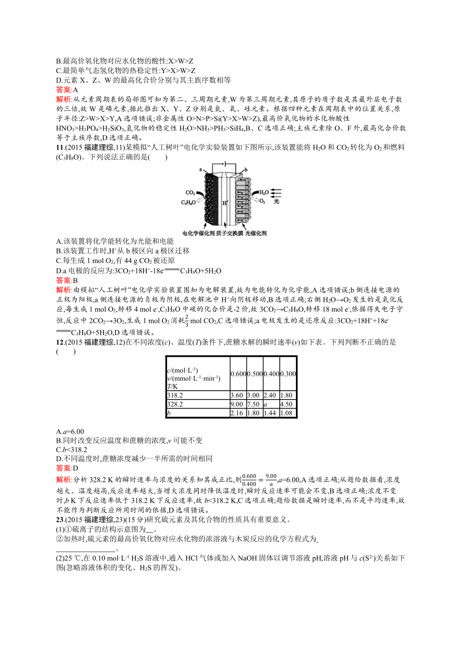 2015年普通高等学校招生全国统一考试化学(福建卷).docx_第2页